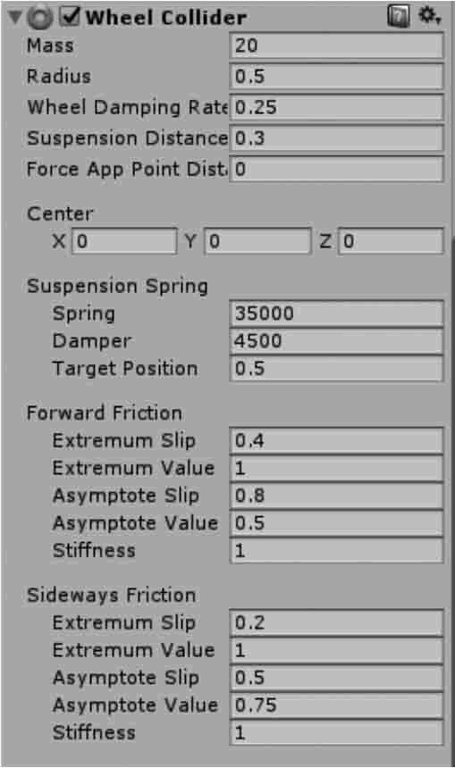 Wheel Collider参数设置