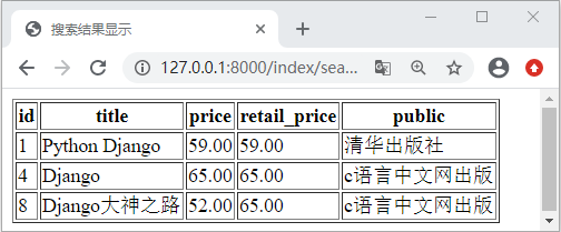 Django Form表单书籍搜索功能